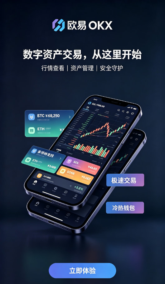 欧交易所APP官方网站行情界面体验配图